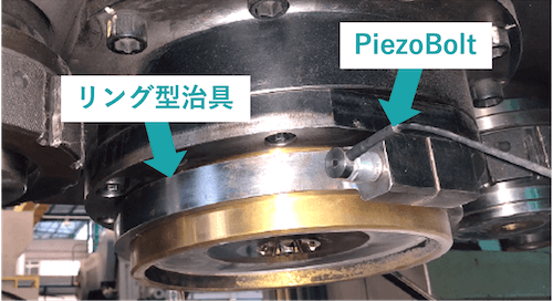 PiezoBolt設置図