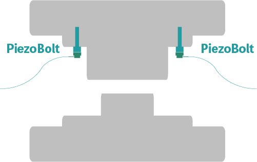 PiezoBolt installation diagram