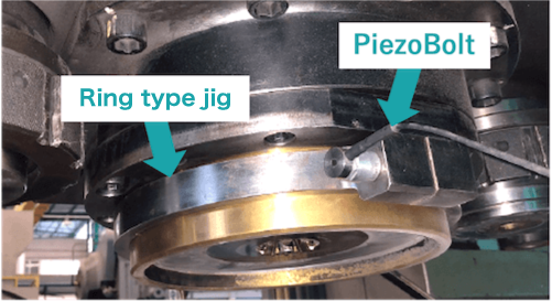 PiezoBolt installation diagram