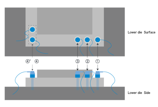 PiezoBolt installation diagram