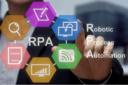 RPA Automation