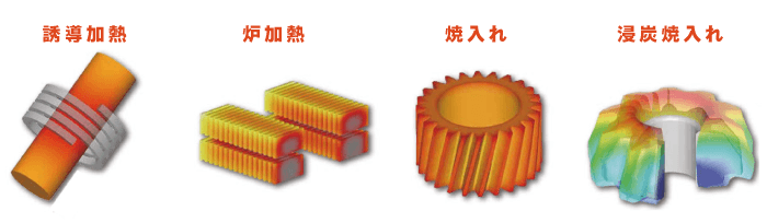 熱処理解析事例