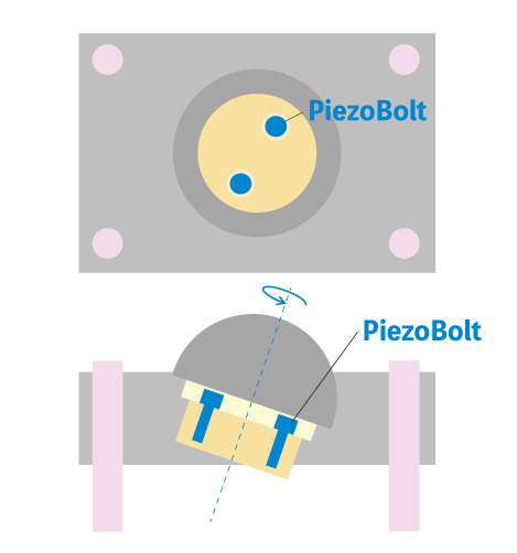PiezoBolt設置図