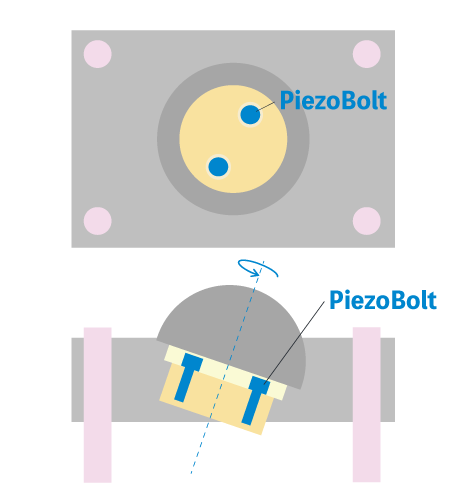 PiezoBolt installation diagram