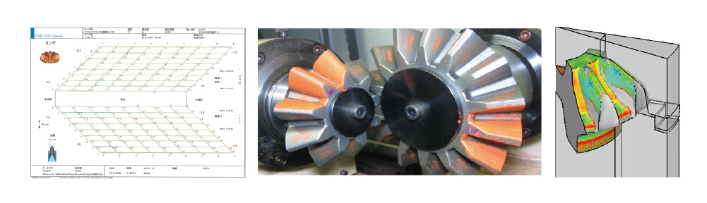 ヤマナカゴーキンの体制